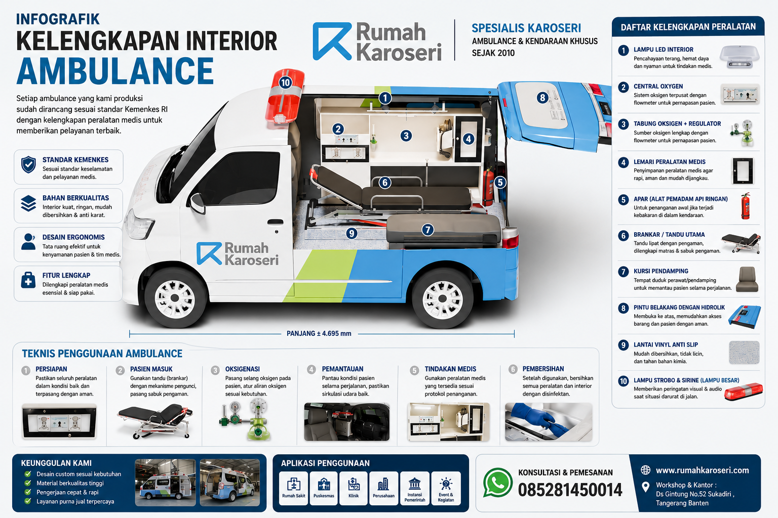 Produksi Karoseri Ambulance